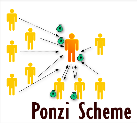 ponziScheme.png