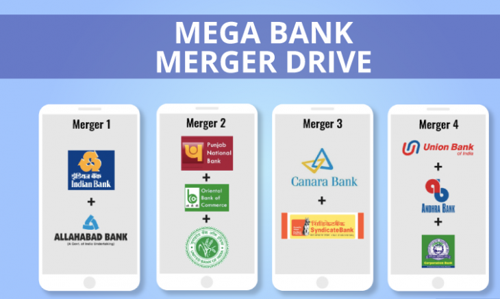 banking-merger-india.png