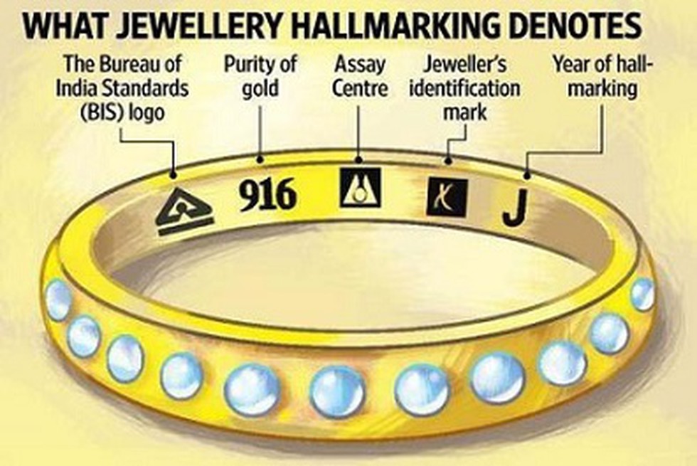 hallmarking_of_golddd.jpg
