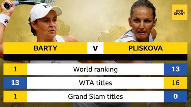 barty_pliskova-1.jpg